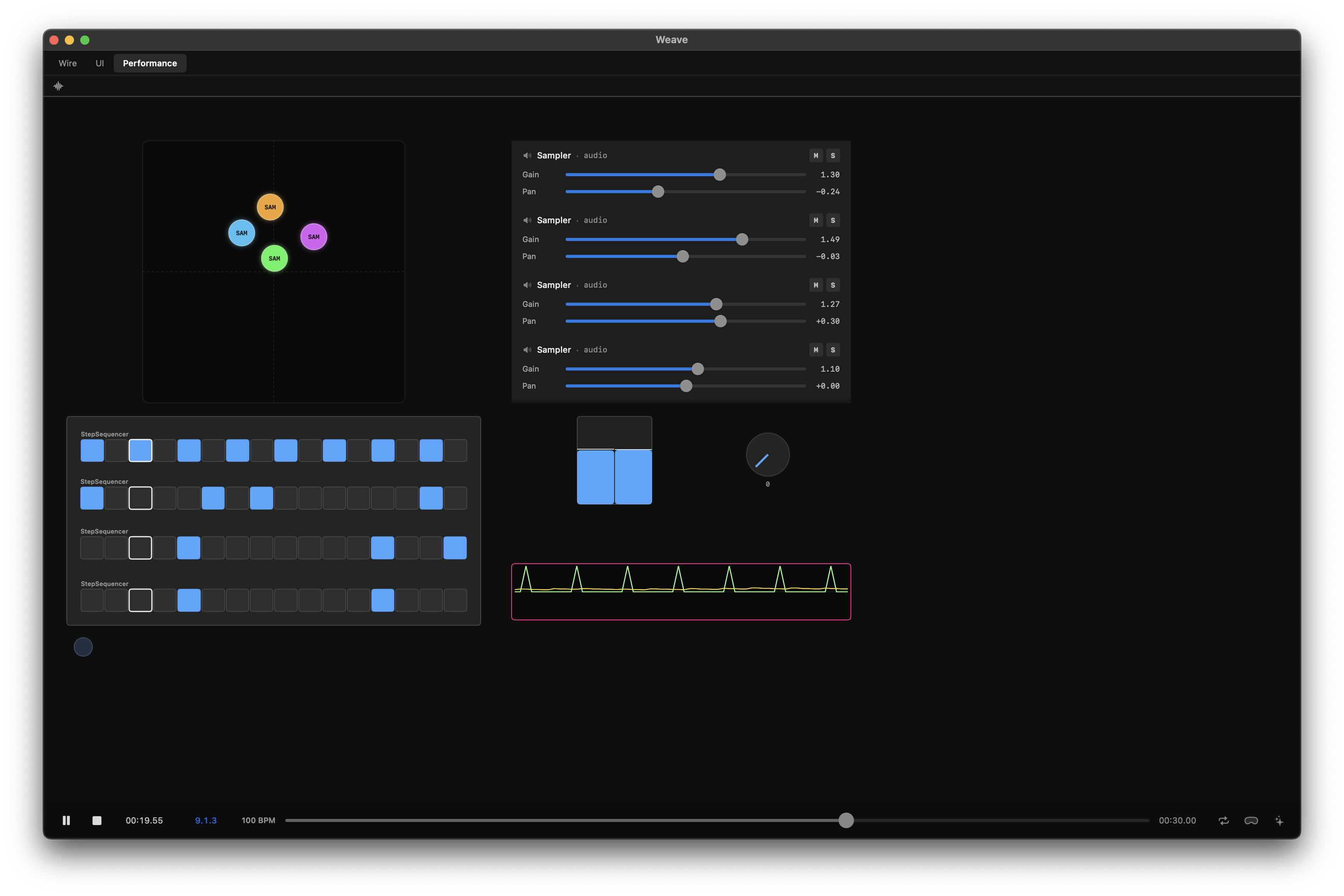 Incept Performance mode